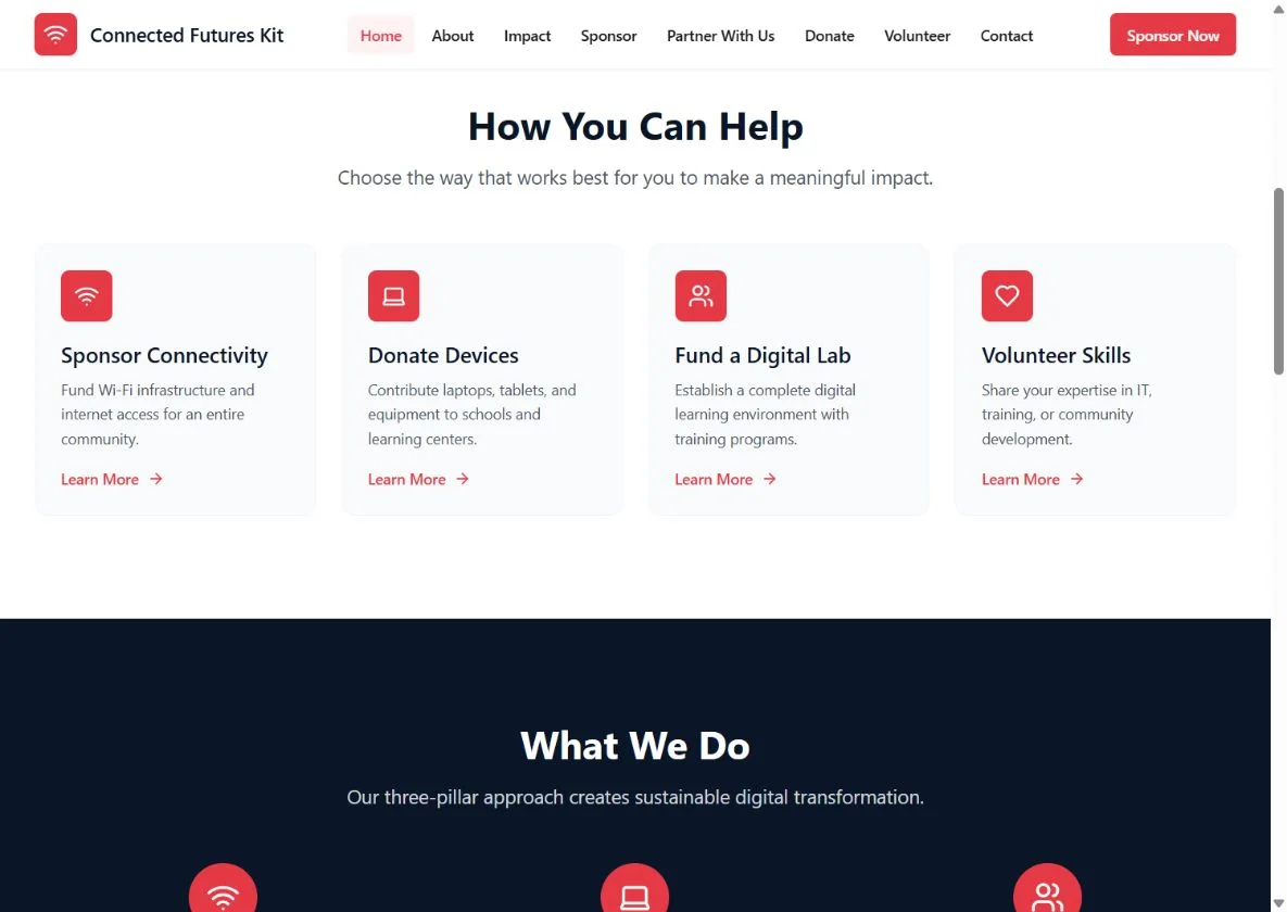 WAYS TO PARTICIPATE from Connected Futures Kit